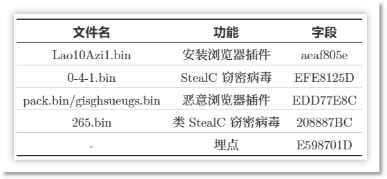 文件功能表.png