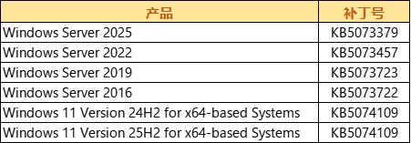 企业微信截图_17683737999449.png