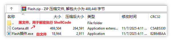 压缩包文件结构.png