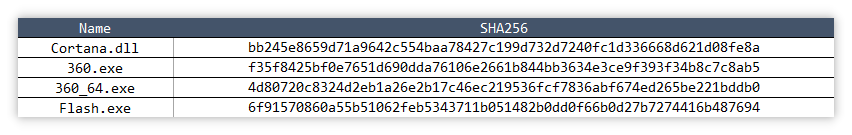 HASH.png