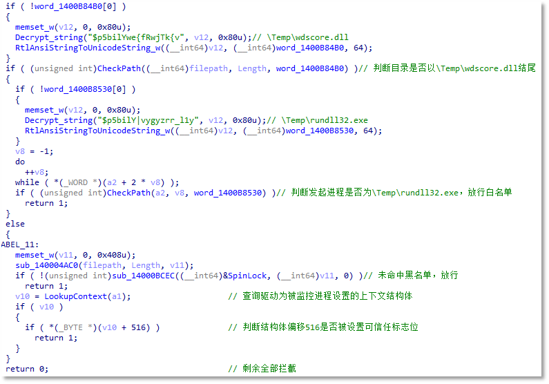wdscore.dll访问。.png