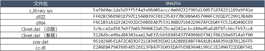 HASH.png