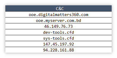 CC.png